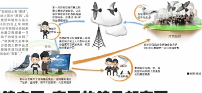 ýعⳤɳ500ھװ(ͼ)