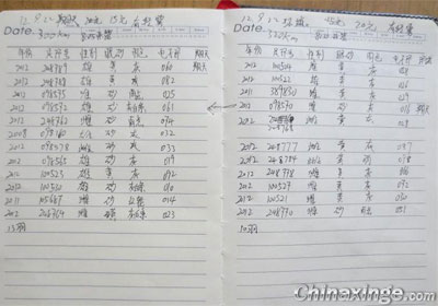 û���յ����ӵĵȸ�(ͼ)