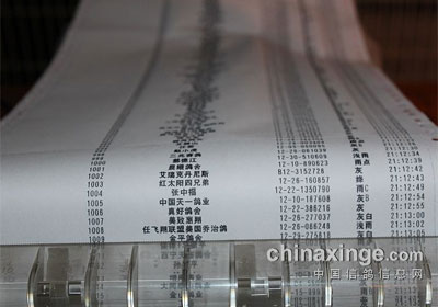 ����������ǰ150���Ｏ�뻨��(ͼ)