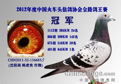 �й���ͷ��Э�о������ǰ����(ͼ)