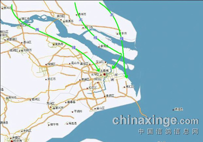 �Ϻ����Ÿ�������ӷ��й켣��̽