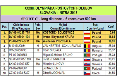 ���������ƥ������ھ� �й���������(ͼ)