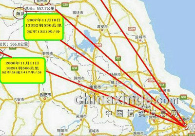 �Ϻ����Ÿ�������ӷ��й켣��̽(��)