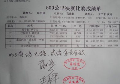 ̫���̻�500�������ǰ�������(ͼ)