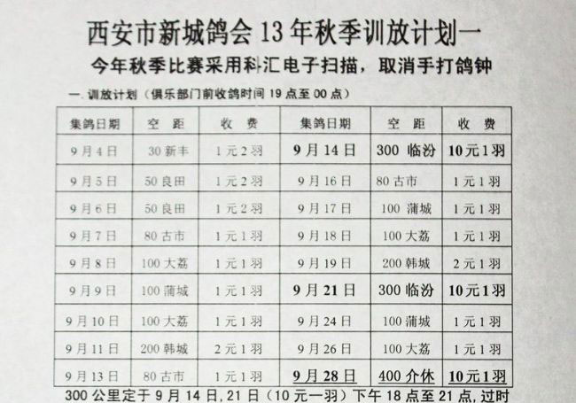 ����2013���＾ѵ��������Ļ(ͼ)