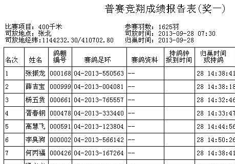 һ��֮�� �ھ���������(ͼ)