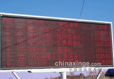 ���ִ�ɾ�����һ�˶�����������(ͼ)