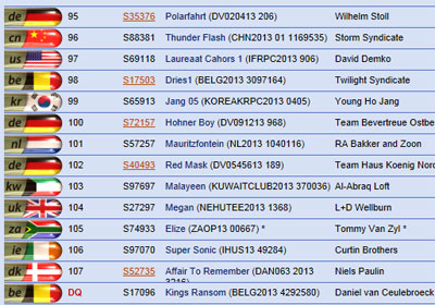 �Ϸǹ���������й����Ѷ��96��(ͼ)