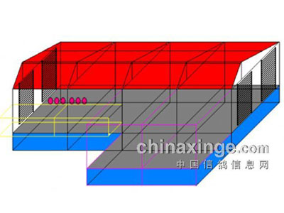 ���־������ƽ�����ͼ