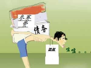 ���Լ��ĸ룺��������ū��(ͼ)