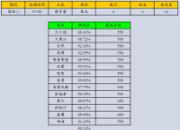 ̨���Ϻ�180�����ʸ����鳲�ų�(ͼ)