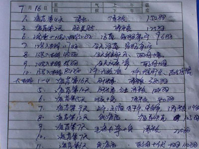 ̽���������빫�� ��������Ա��־(ͼ��)