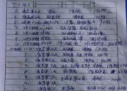 ̽���������빫�� ��������Ա��־(ͼ��)