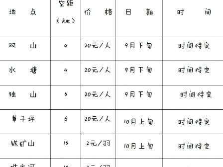 ����ɹ�����ѵ�ŷ�(ͼ)