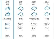ѩ����ٷ�գ������ڶ���˳�����������