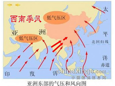 �����Ĵ����߳�·������