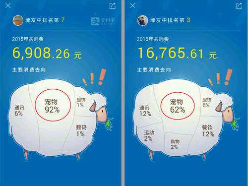 ���ˣ�˵���˶����ᣡ