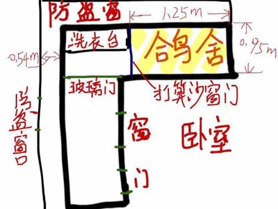 ���벻�� �׼���̨������ѣ�(ͼ)