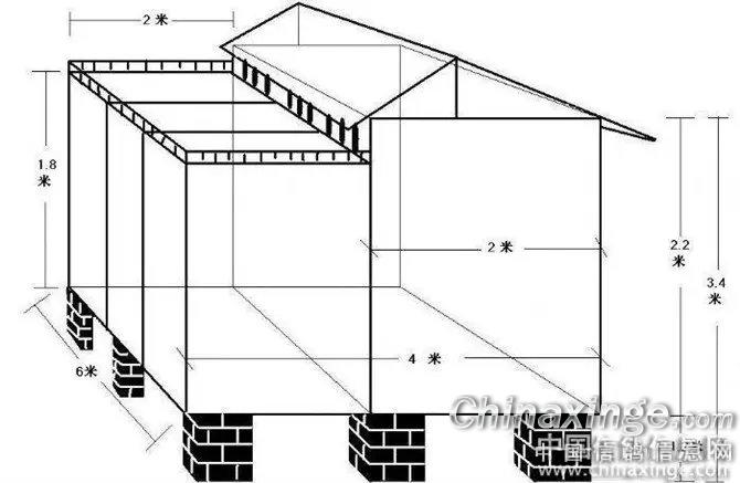 ���ѻ��ͼ��Ƹ��� ��ϸ��������