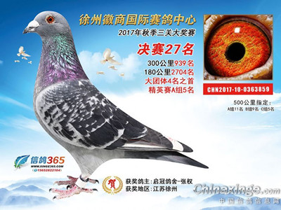 ��Ȧɹ�񽱸룺ԽԶ�ɼ�Խ�õ�859