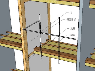 �����ܼ�ȱ��̫�� �ĳɴ��ŵĳ���