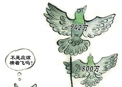 ����۸���5���������10�� ��������