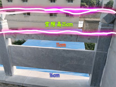 新人的困惑：鸽子窝这么建可以么？