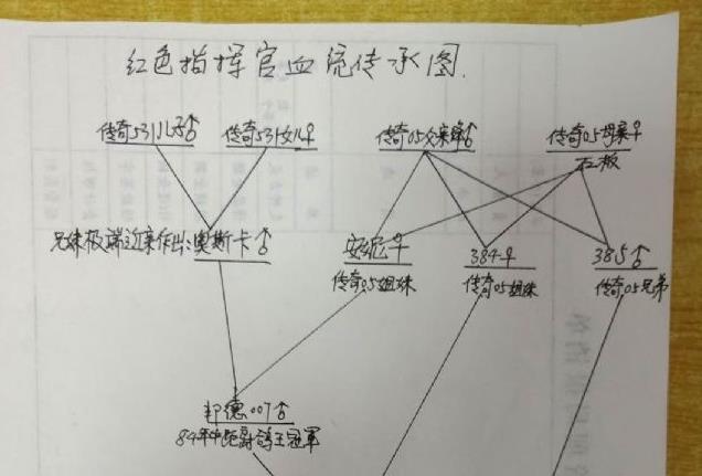 ���ʦͬ���������ɺϣ�������ͬ��