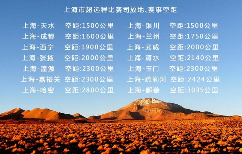 �ӳ�Զ�̵�0������ս�� ������˭�治��