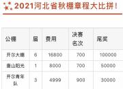 2021�ӱ������³̴��ƴ