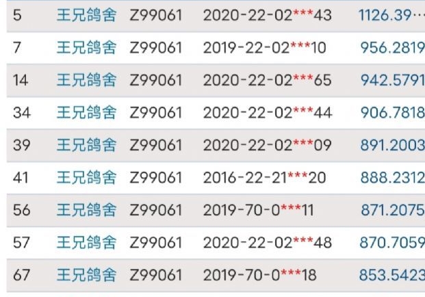 ����С������� ����Ŭ��������  