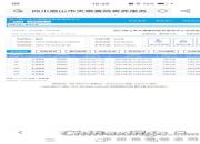 ���˹�ʺ�ˣ�������6�����������ܹھ� 