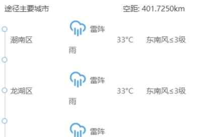 ����������ͬʱͬ�طŷ� ���±����ھ�