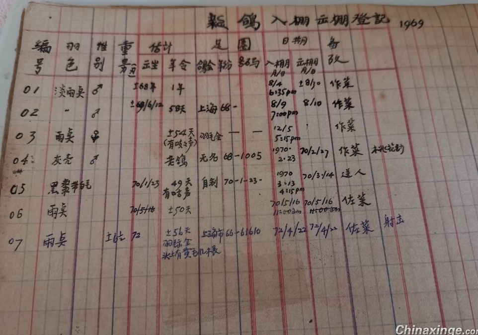 ��ʮ��������˵ıʼǱ���ɶ����