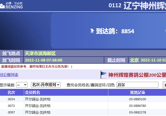 �������������λ ̸������ϵ�Ŀ�����ʿ