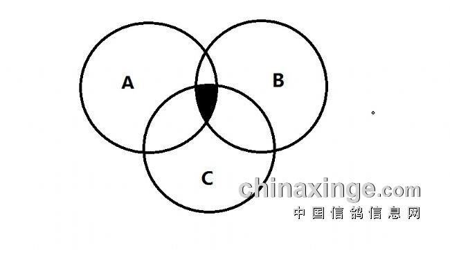 ���ⲩʿ����С˵���鳲����ʮ�������̯������������